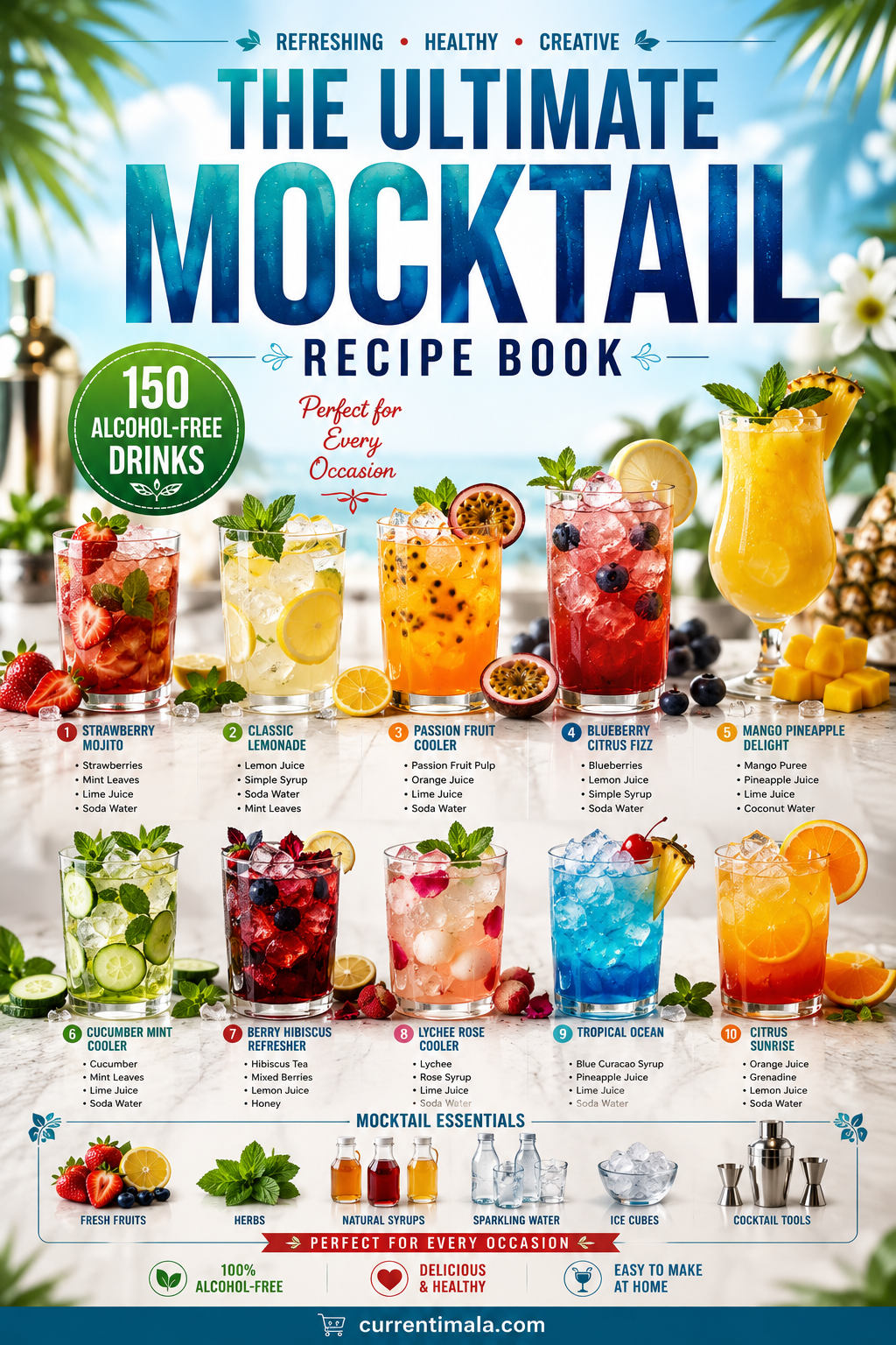 Ultimate Mocktail Recipe Book | Refreshing Alcohol-Free Drinks for Every Occasion